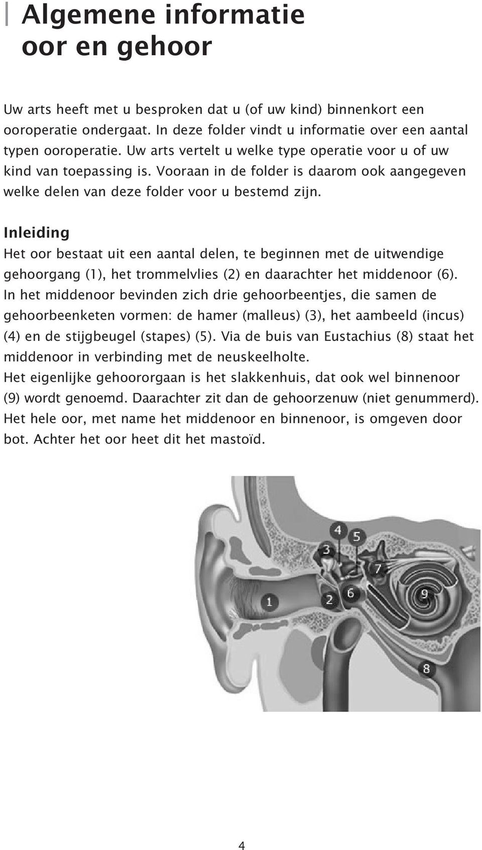 Inleiding Het oor bestaat uit een aantal delen, te beginnen met de uitwendige gehoorgang (1), het trommelvlies (2) en daarachter het middenoor (6).