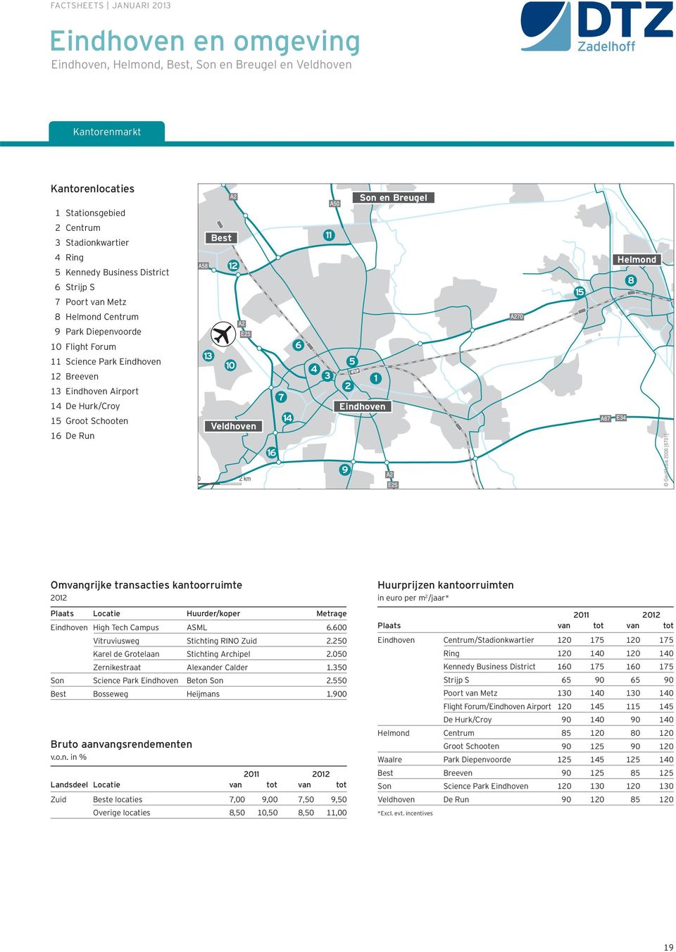 Veldhoven 6 7 Eindhoven 6 9 Omvangrijke transacties kantoorruimte Plaats Locatie Huurder/koper Metrage Eindhoven High Tech Campus ASML 6.6 Vitruviusweg Stichting RINO Zuid.