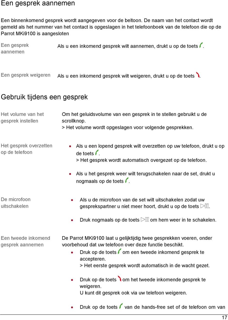 gesprek wilt aannemen, drukt u op de toets. Een gesprek weigeren Als u een inkomend gesprek wilt weigeren, drukt u op de toets.