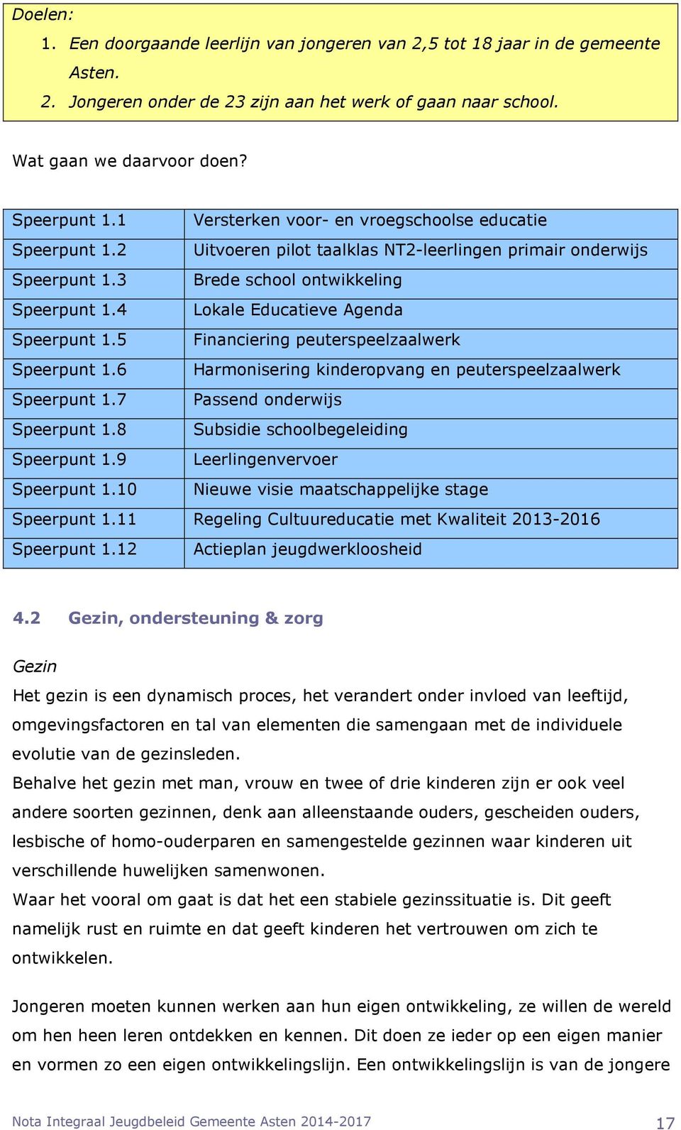 4 Lokale Educatieve Agenda Speerpunt 1.5 Financiering peuterspeelzaalwerk Speerpunt 1.6 Harmonisering kinderopvang en peuterspeelzaalwerk Speerpunt 1.7 Passend onderwijs Speerpunt 1.