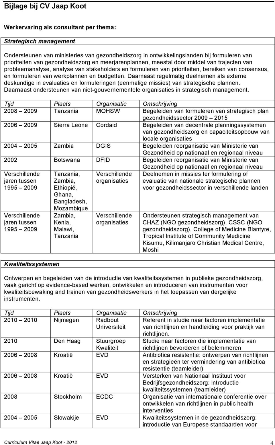 werkplannen en budgetten. Daarnaast regelmatig deelnemen als externe deskundige in evaluaties en formuleringen (eenmalige missies) van strategische plannen.