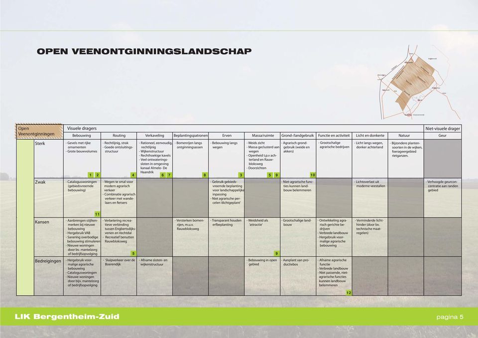 ontsluitingsstructuur 4 - Wegen te smal voor modern agrarisch verkeer - Combinatie agrarisch verkeer met wandelaars en fietsers - Rationeel, eenvoudig, rechtlijnig - Wijkenstructuur - Rechthoekige