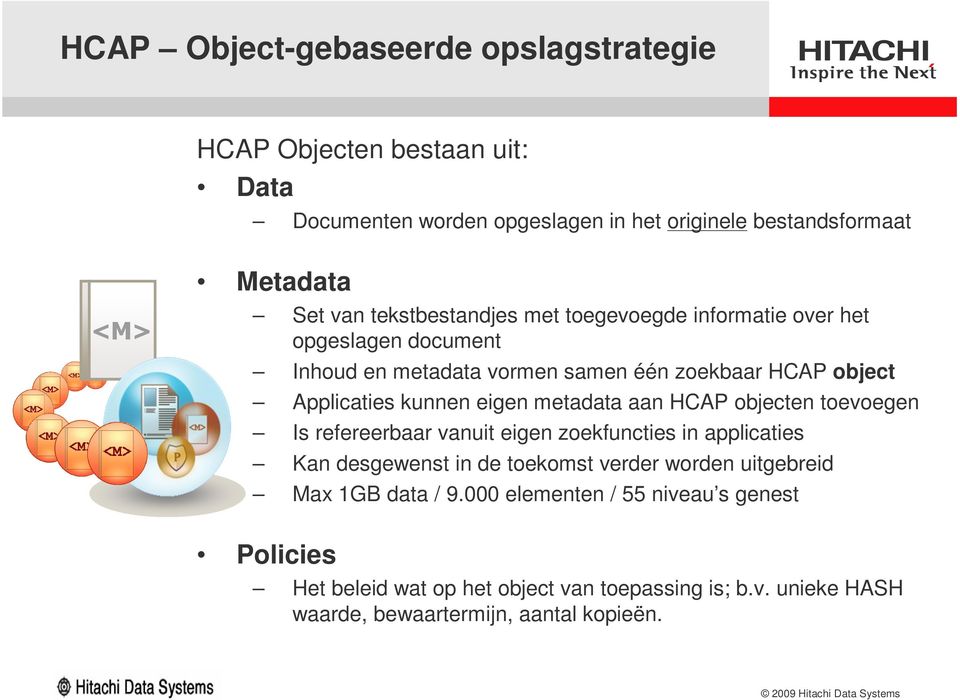 metadata aan HCAP objecten toevoegen Is refereerbaar vanuit eigen zoekfuncties in applicaties Kan desgewenst in de toekomst verder worden uitgebreid Max