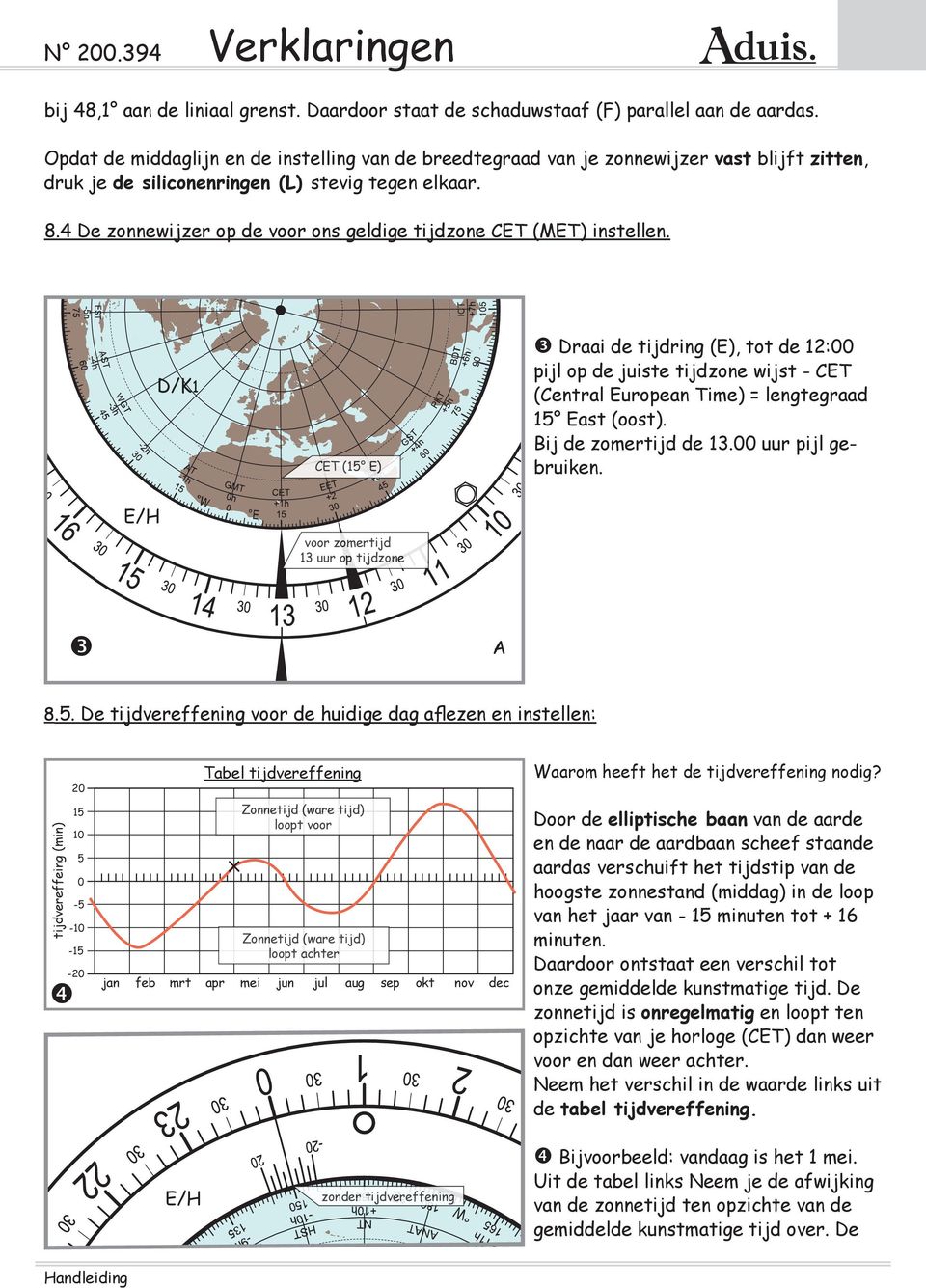 4 De zonnewijzer op de voor ons geldige tijdzone CT (MT) instellen.