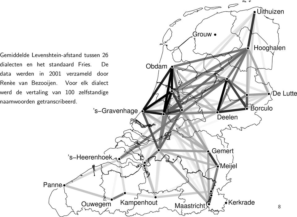 Voor elk dialect werd de vertaling van 100 zelfstandige naamwoorden getranscribeerd.