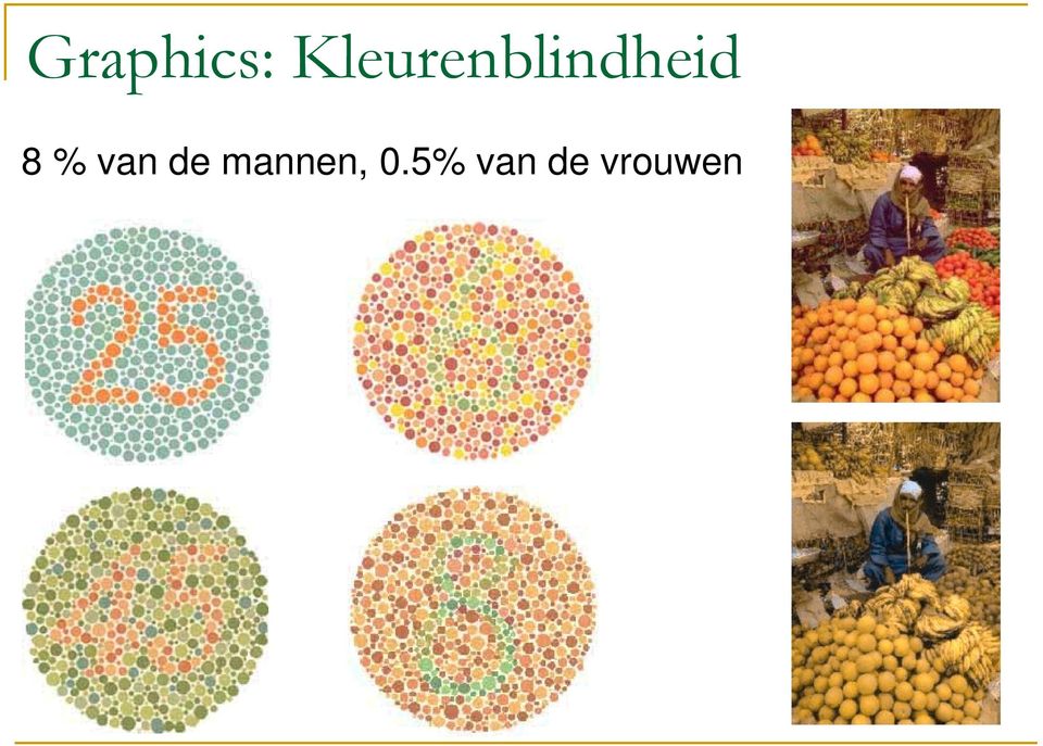 8 % van de