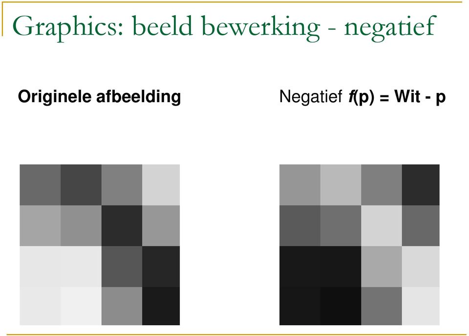 Originele afbeelding