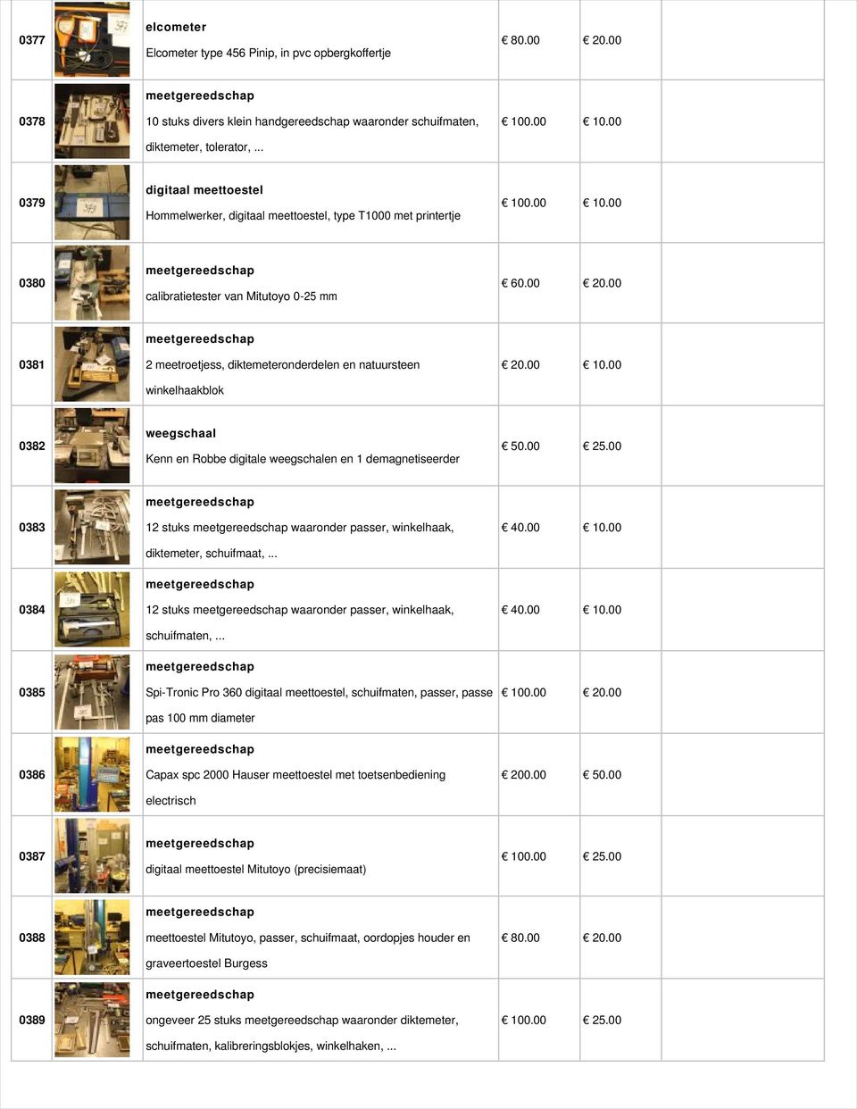 00 0381 2 meetroetjess, diktemeteronderdelen en natuursteen winkelhaakblok 20.00 10.00 0382 weegschaal Kenn en Robbe digitale weegschalen en 1 demagnetiseerder 50.00 25.