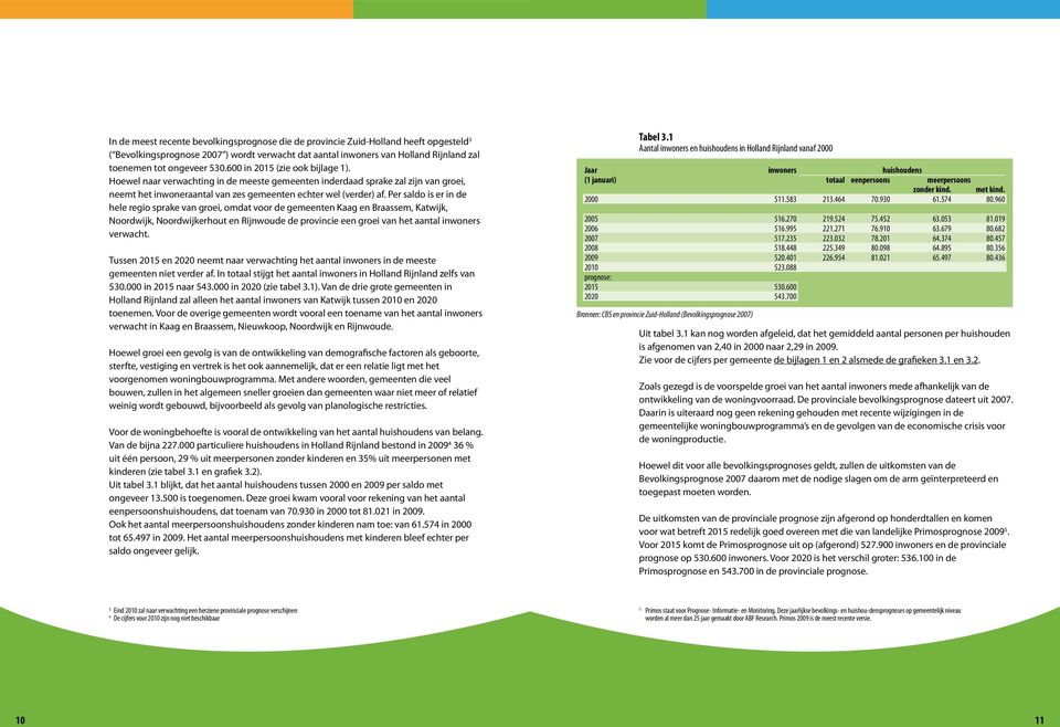 Per saldo is er in de hele regio sprake van groei, omdat voor de gemeenten Kaag en Braassem, Katwijk, Noordwijk, Noordwijkerhout en Rijnwoude de provincie een groei van het aantal inwoners verwacht.