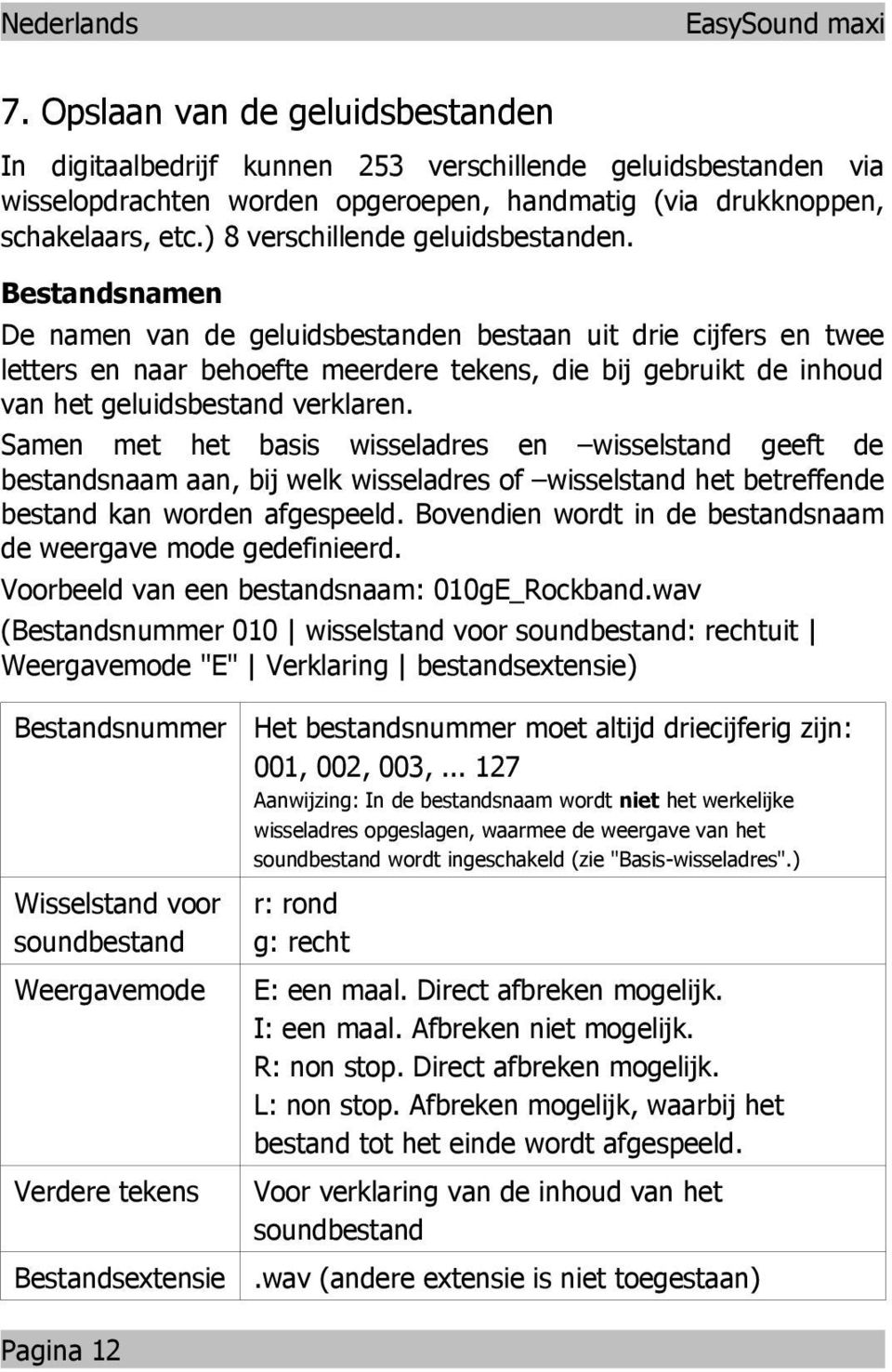 Same met het basis wisseladres e wisselstad geeft de bestadsaam aa, bij welk wisseladres of wisselstad het betreffede bestad ka worde afgespeeld.