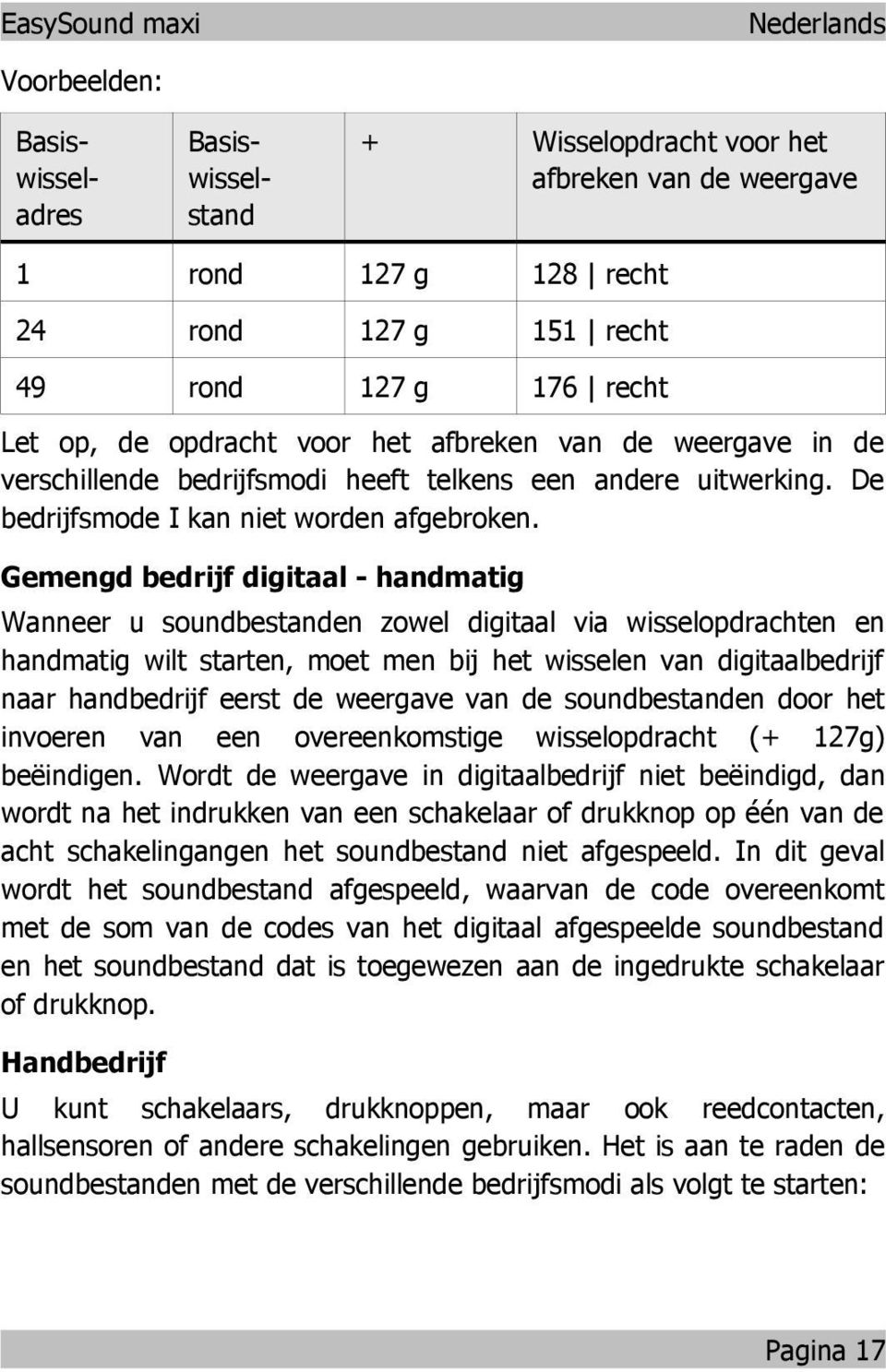 Gemegd bedrijf digitaal - hadmatig Waeer u soudbestade zowel digitaal via wisselopdrachte e hadmatig wilt starte, moet me bij het wissele va digitaalbedrijf aar hadbedrijf eerst de weergave va de