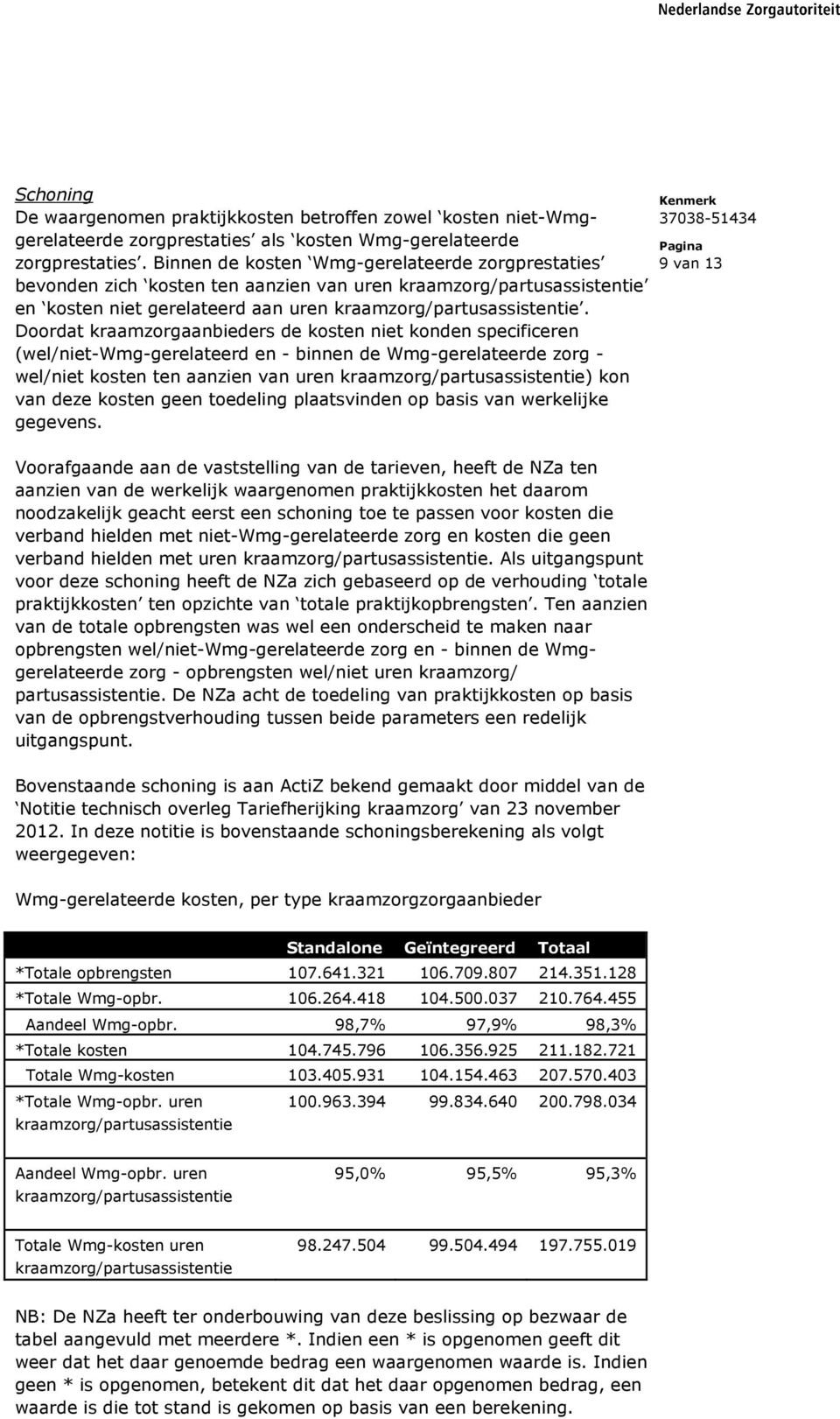 Doordat kraamzorgaanbieders de kosten niet konden specificeren (wel/niet-wmg-gerelateerd en - binnen de Wmg-gerelateerde zorg - wel/niet kosten ten aanzien van uren kraamzorg/partusassistentie) kon