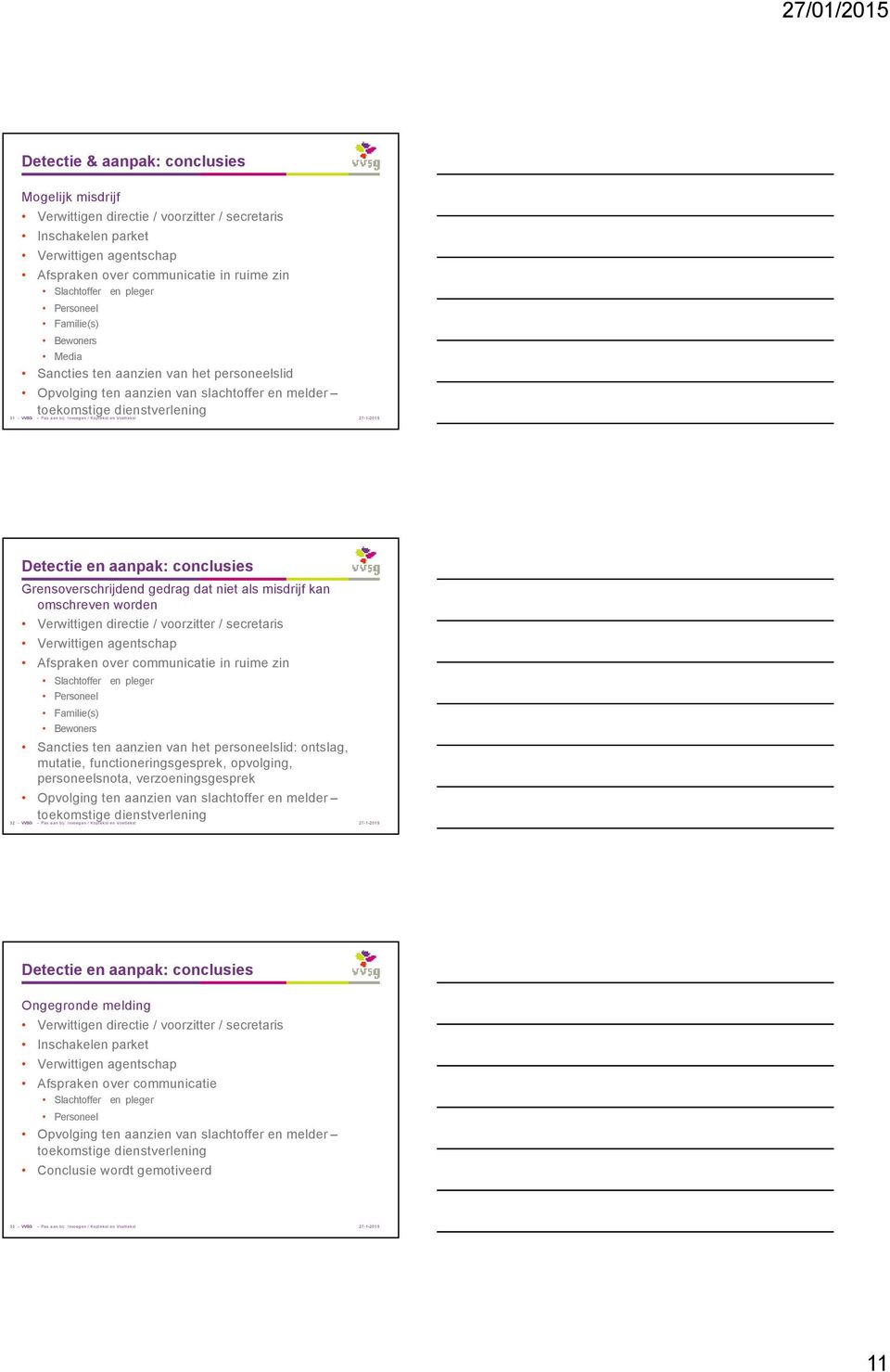 Voettekst Detectie en aanpak: conclusies Grensoverschrijdend gedrag dat niet als misdrijf kan omschreven worden Verwittigen directie / voorzitter / secretaris Verwittigen agentschap Afspraken over