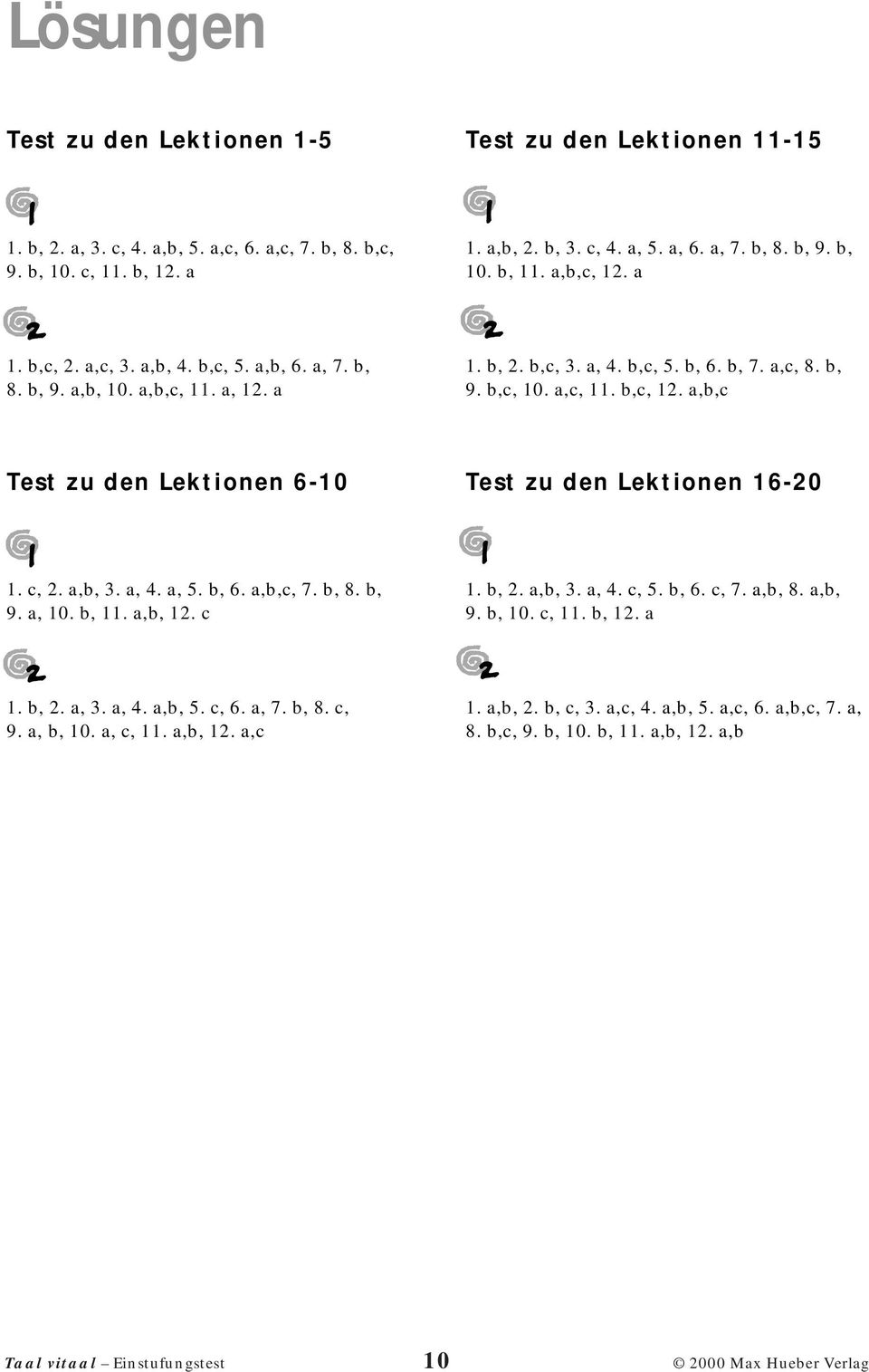 a,b,c Test zu den Lektionen 6-10 1. c, 2. a,b, 3. a, 4. a, 5. b, 6. a,b,c, 7. b, 8. b, 9. a, 10. b, 11. a,b, 12. c 1. b, 2. a, 3. a, 4. a,b, 5. c, 6. a, 7. b, 8. c, 9. a, b, 10. a, c, 11. a,b, 12. a,c Test zu den Lektionen 16-20 1.