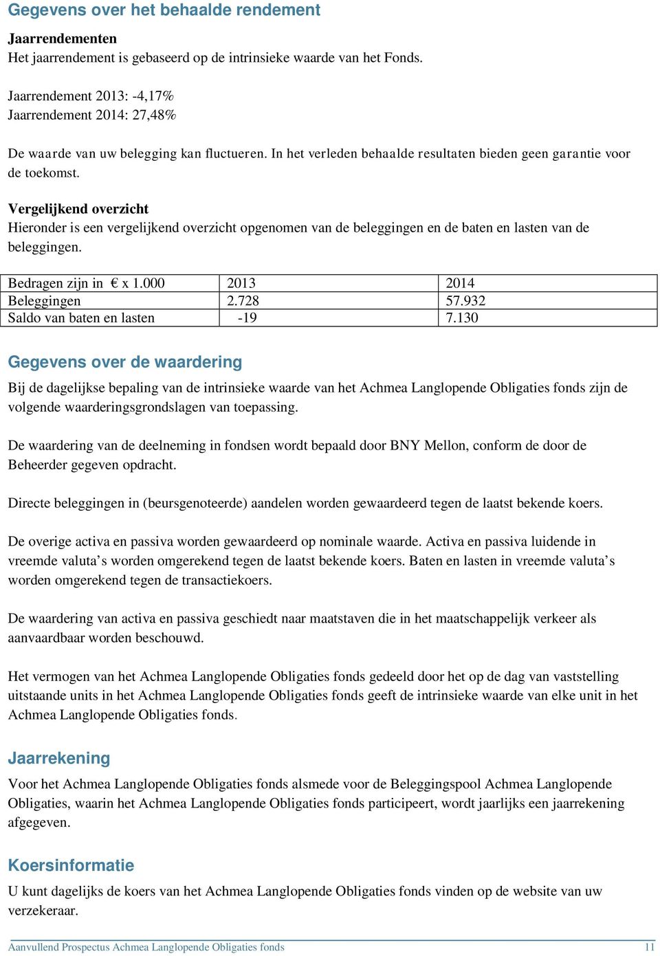 Vergelijkend overzicht Hieronder is een vergelijkend overzicht opgenomen van de beleggingen en de baten en lasten van de beleggingen. Bedragen zijn in x 1.000 2013 2014 Beleggingen 2.728 57.