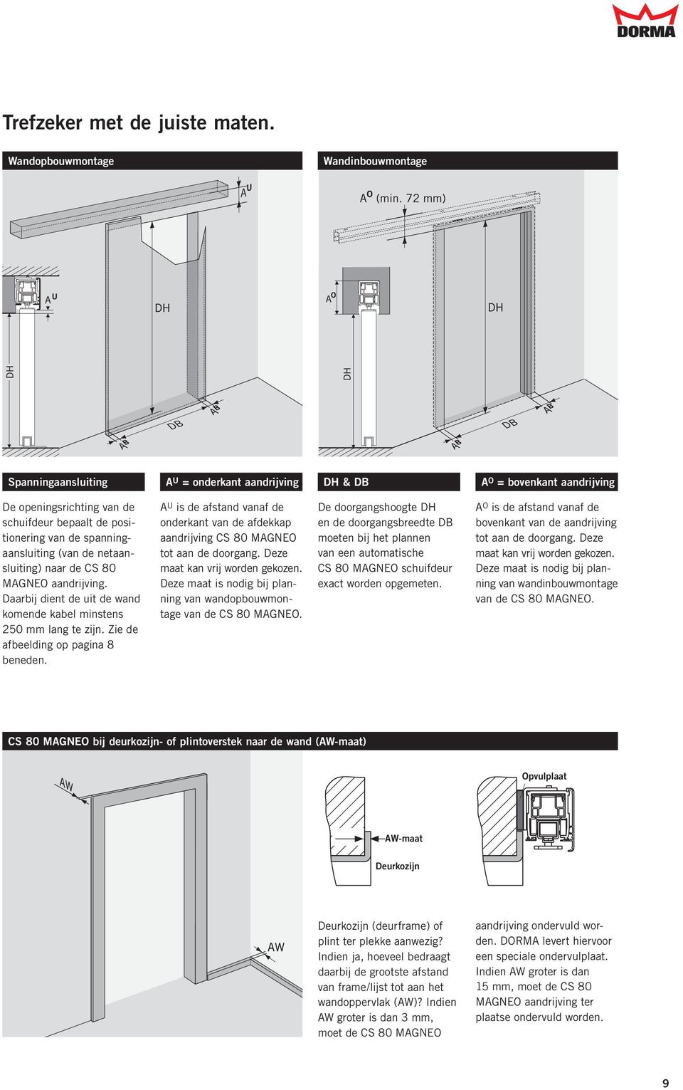 spanningaansluiting (van de netaansluiting) naar de CS 80 MAGNEO aandrijving. Daarbij dient de uit de wand komende kabel minstens 250 mm lang te zijn. Zie de afbeelding op pagina 8 beneden.