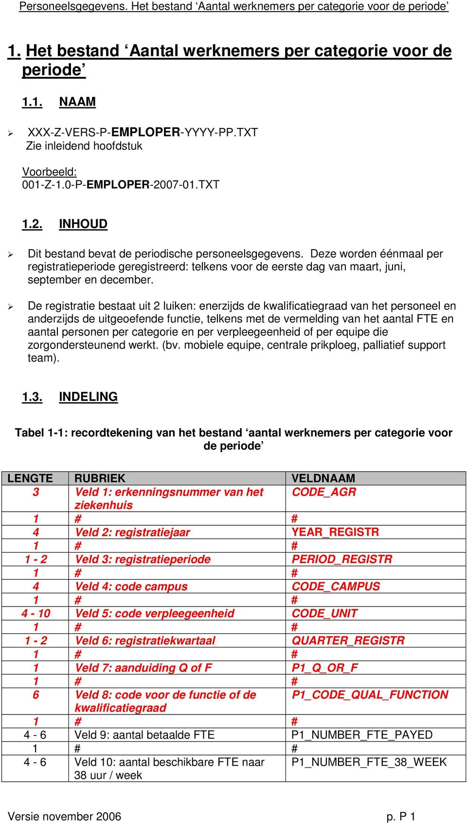 Deze worden éénmaal per registratieperiode geregistreerd: telkens voor de eerste dag van maart, juni, september en december.