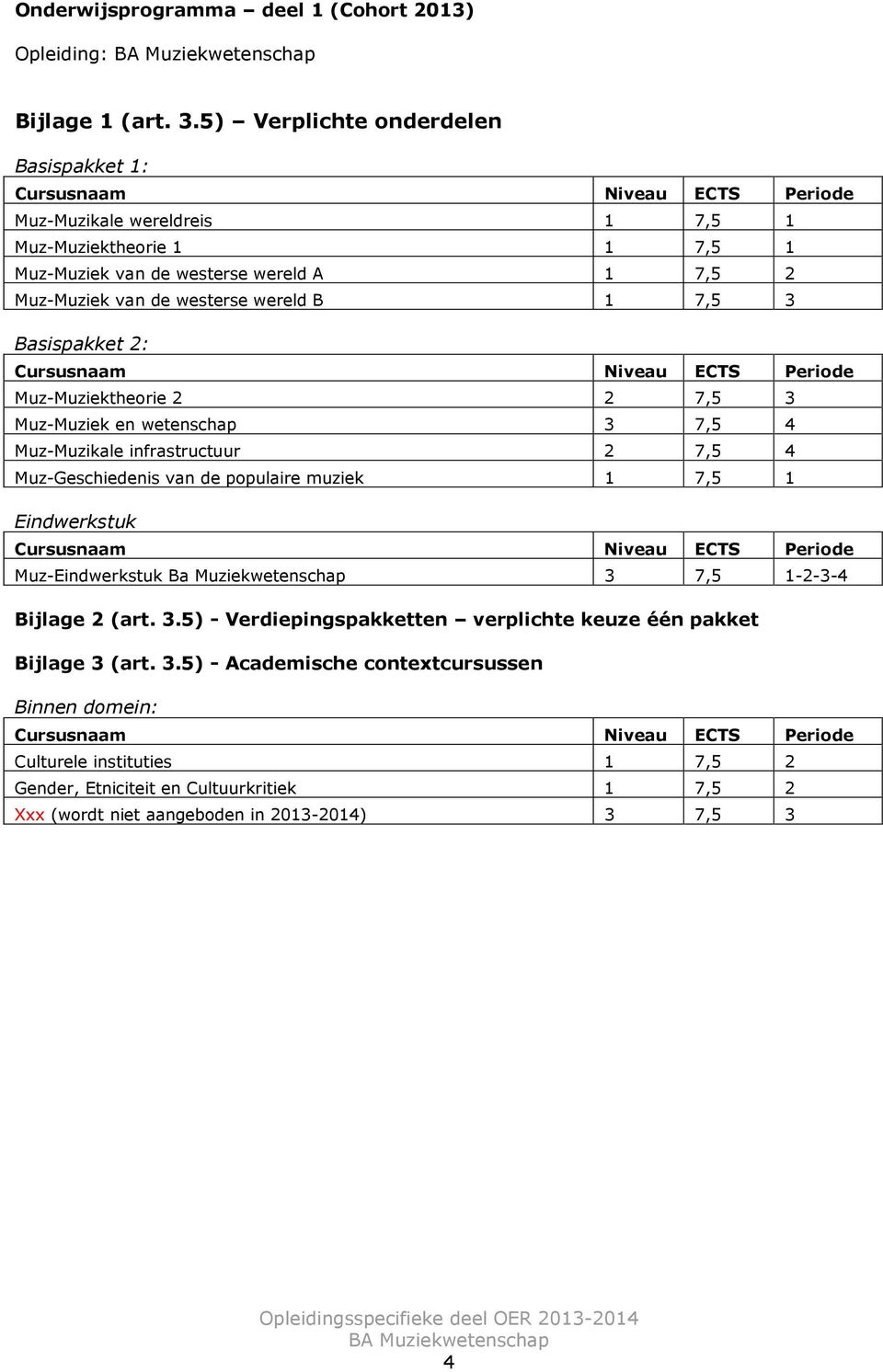 westerse wereld B 1 7,5 3 Basispakket 2: Cursusnaam Niveau ECTS Periode Muz-Muziektheorie 2 2 7,5 3 Muz-Muziek en wetenschap 3 7,5 4 Muz-Muzikale infrastructuur 2 7,5 4 Muz-Geschiedenis van de