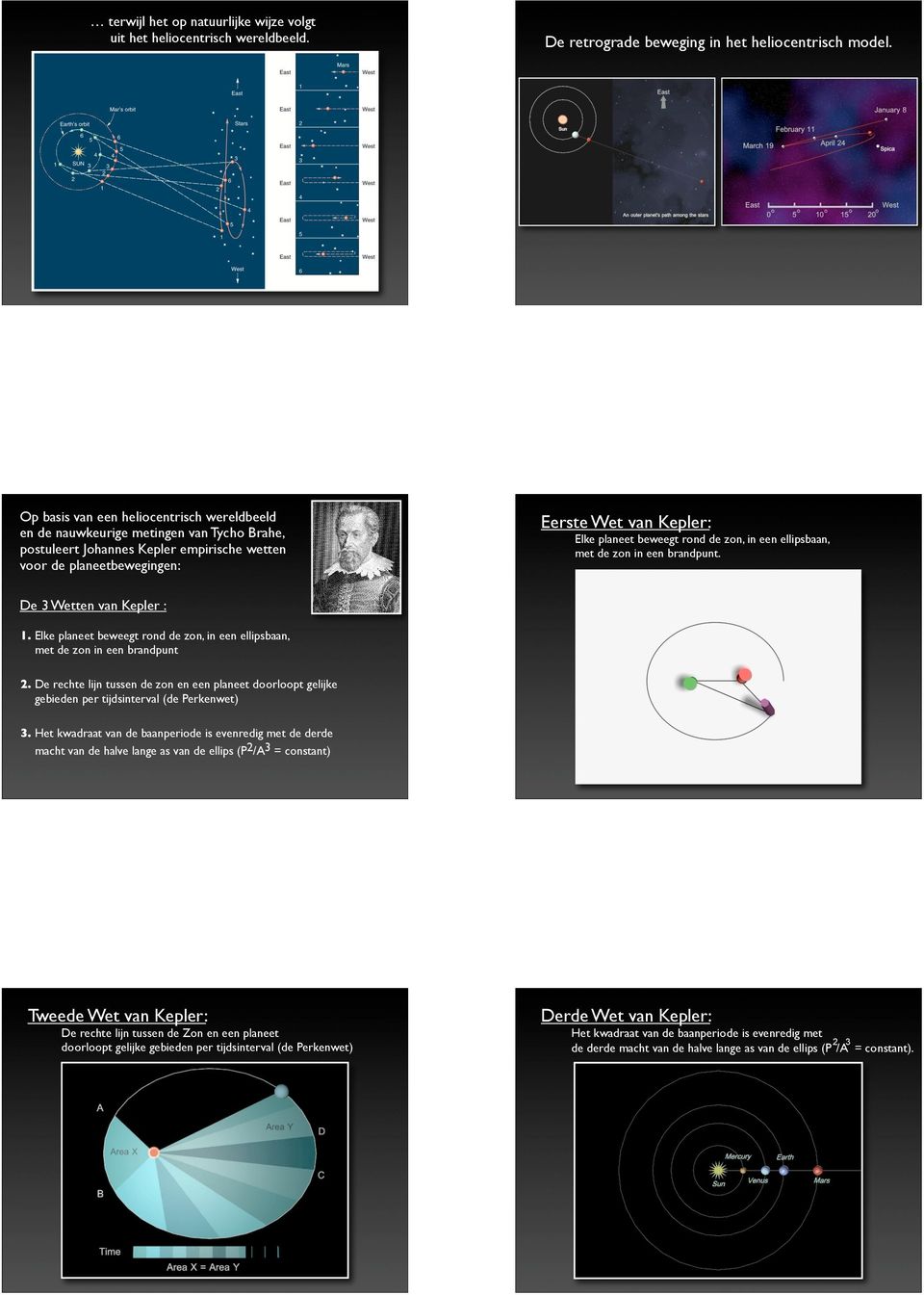 heliocentrisch model. Eerste Wet van Kepler: Elke planeet beweegt rond de zon, in een ellipsbaan, met de zon in een brandpunt. De 3 Wetten van Kepler : 1.