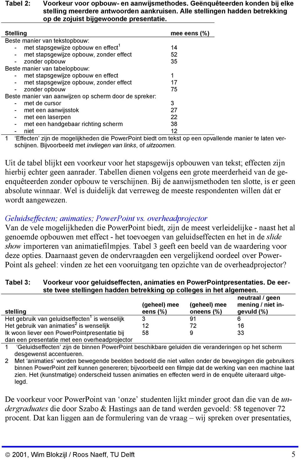 stapsgewijze opbouw en effect - met stapsgewijze opbouw, zonder effect - zonder opbouw Beste manier van aanwijzen op scherm door de spreker: - met de cursor - met een aanwijsstok - met een laserpen -