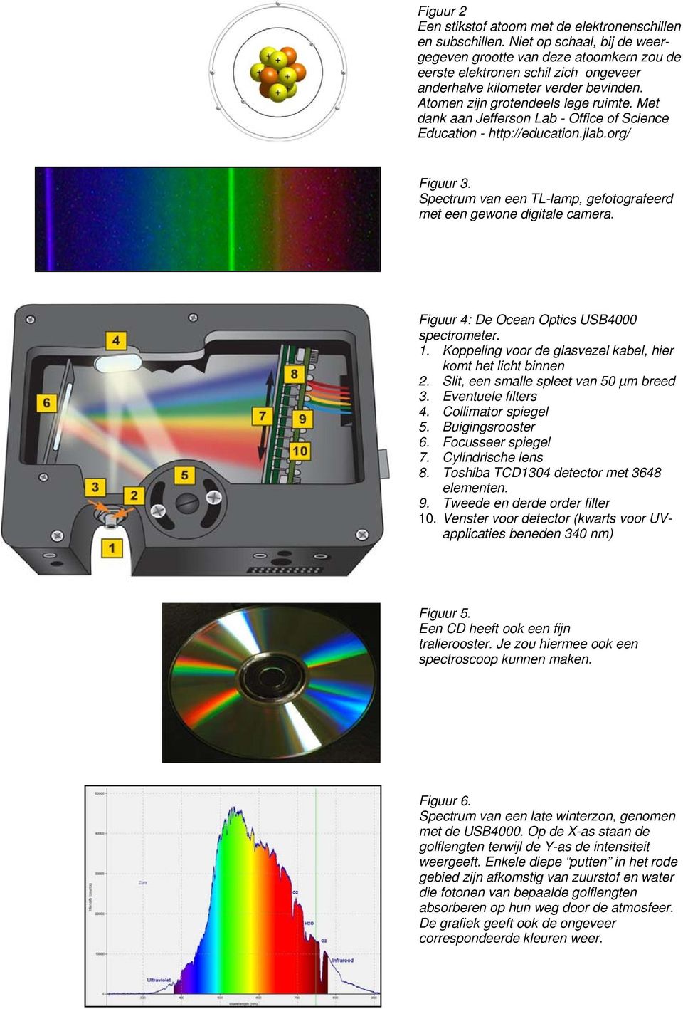 Met dank aan Jefferson Lab - Office of Science Education - http://education.jlab.org/ Figuur 3. Spectrum van een TL-lamp, gefotografeerd met een gewone digitale camera.