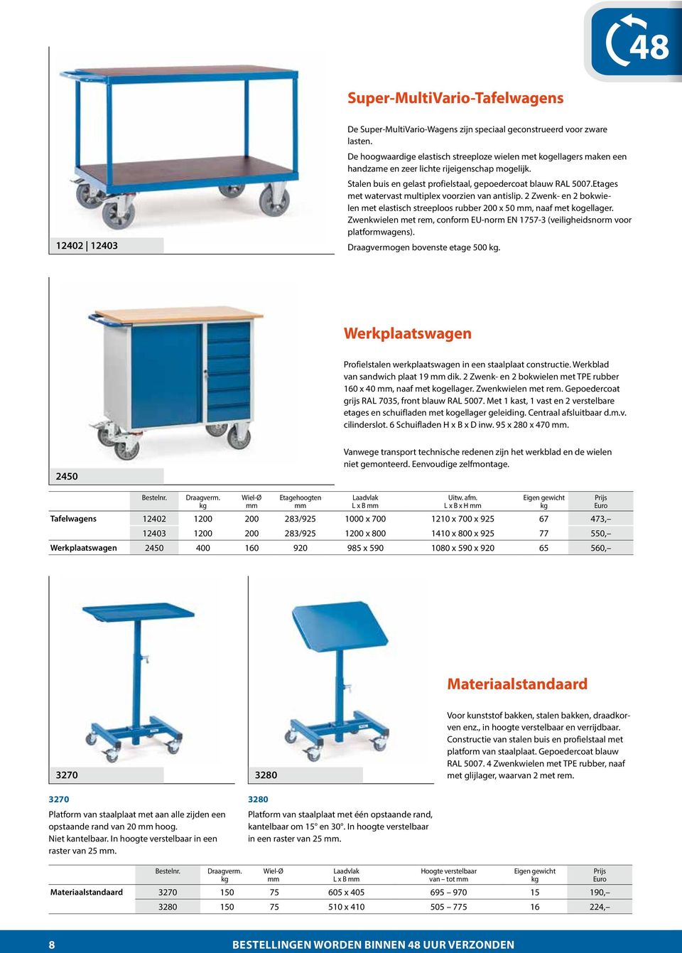 Etages met watervast multiplex voorzien van antislip. 2 Zwenk- en 2 bokwielen met elastisch streeploos rubber 200 x 50, naaf met kogellager.