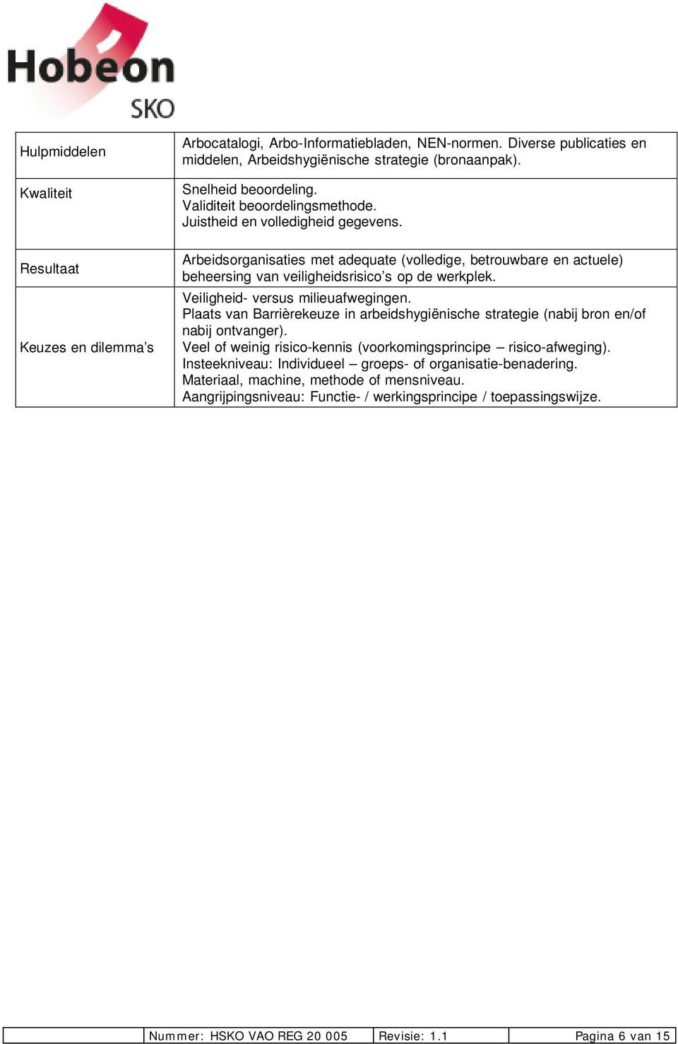 Veiligheid- versus milieuafwegingen. Plaats van Barrièrekeuze in arbeidshygiënische strategie (nabij bron en/of nabij ontvanger). Veel of weinig risico-kennis (voorkomingsprincipe risico-afweging).