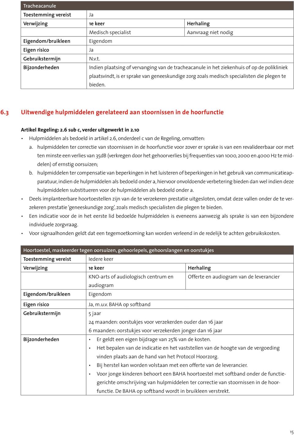 10 Hulpmiddelen als bedoeld in artikel 2.6, onderdeel c van de Regeling, omvatten: a.