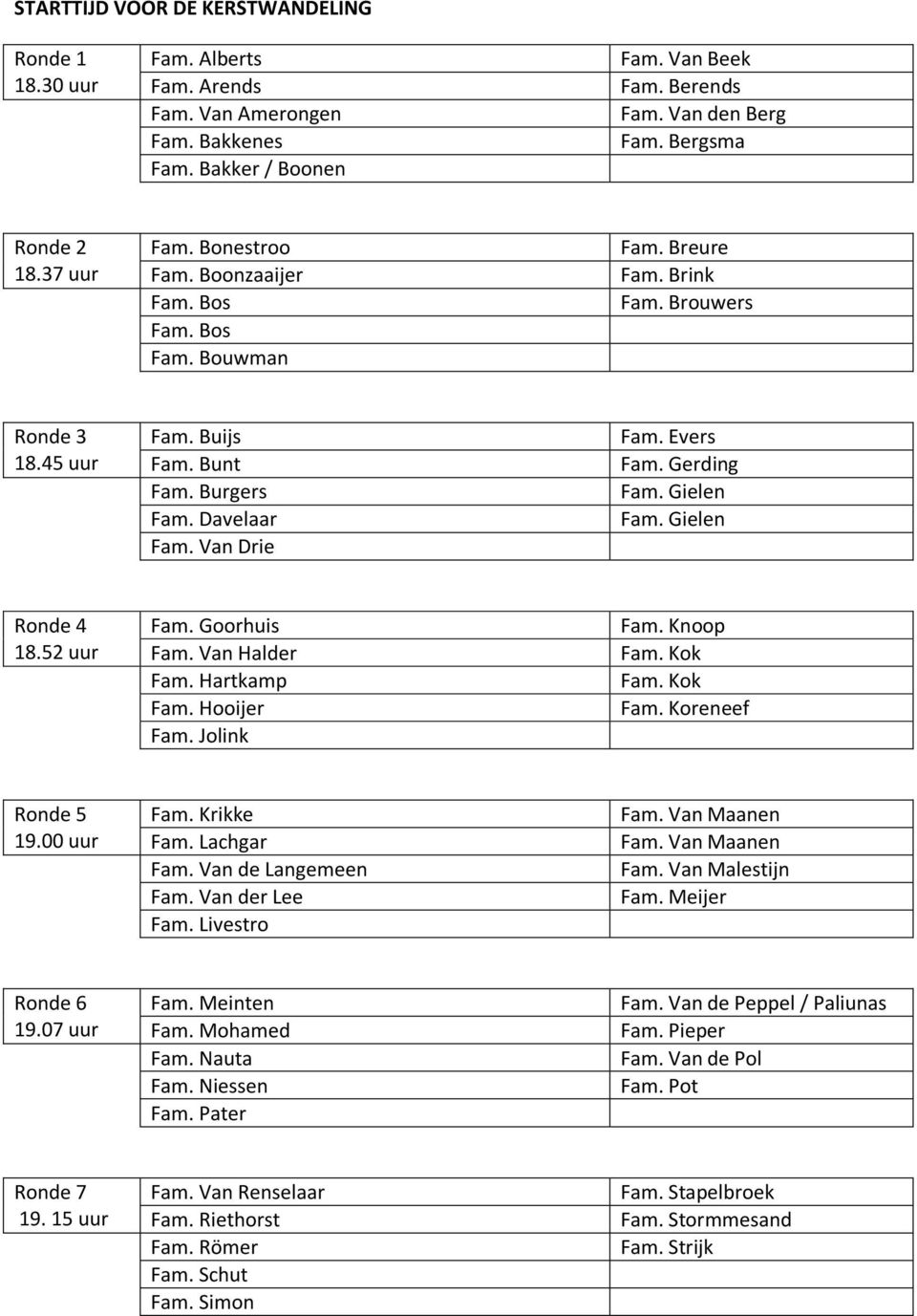 Evers Fam. Gerding Fam. Gielen Fam. Gielen Ronde 4 18.52 uur Fam. Goorhuis Fam. Van Halder Fam. Hartkamp Fam. Hooijer Fam. Jolink Fam. Knoop Fam. Kok Fam. Kok Fam. Koreneef Ronde 5 19.00 uur Fam.