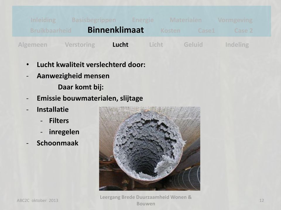 mensen Daar komt bij: - Emissie bouwmaterialen,