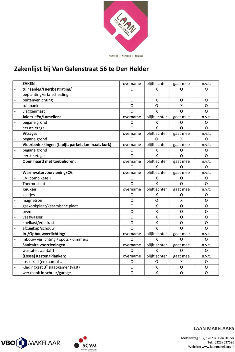 aat 56 te Den Helder ZAKEN overname blijft achter gaat mee n.v.t. - tuinaanleg/(sier)bestrating/ O X O O beplanting/erfafscheiding - buitenverlichting O X O O - tuinbank O O X O - vlaggenmast O X O O Jaloezieën/Lamellen: overname blijft achter gaat mee n.