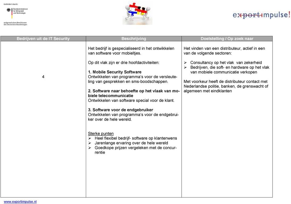 Software naar behoefte op het vlaak van mobiele telecommunicatie Ontwikkelen van software special voor de klant. 3.