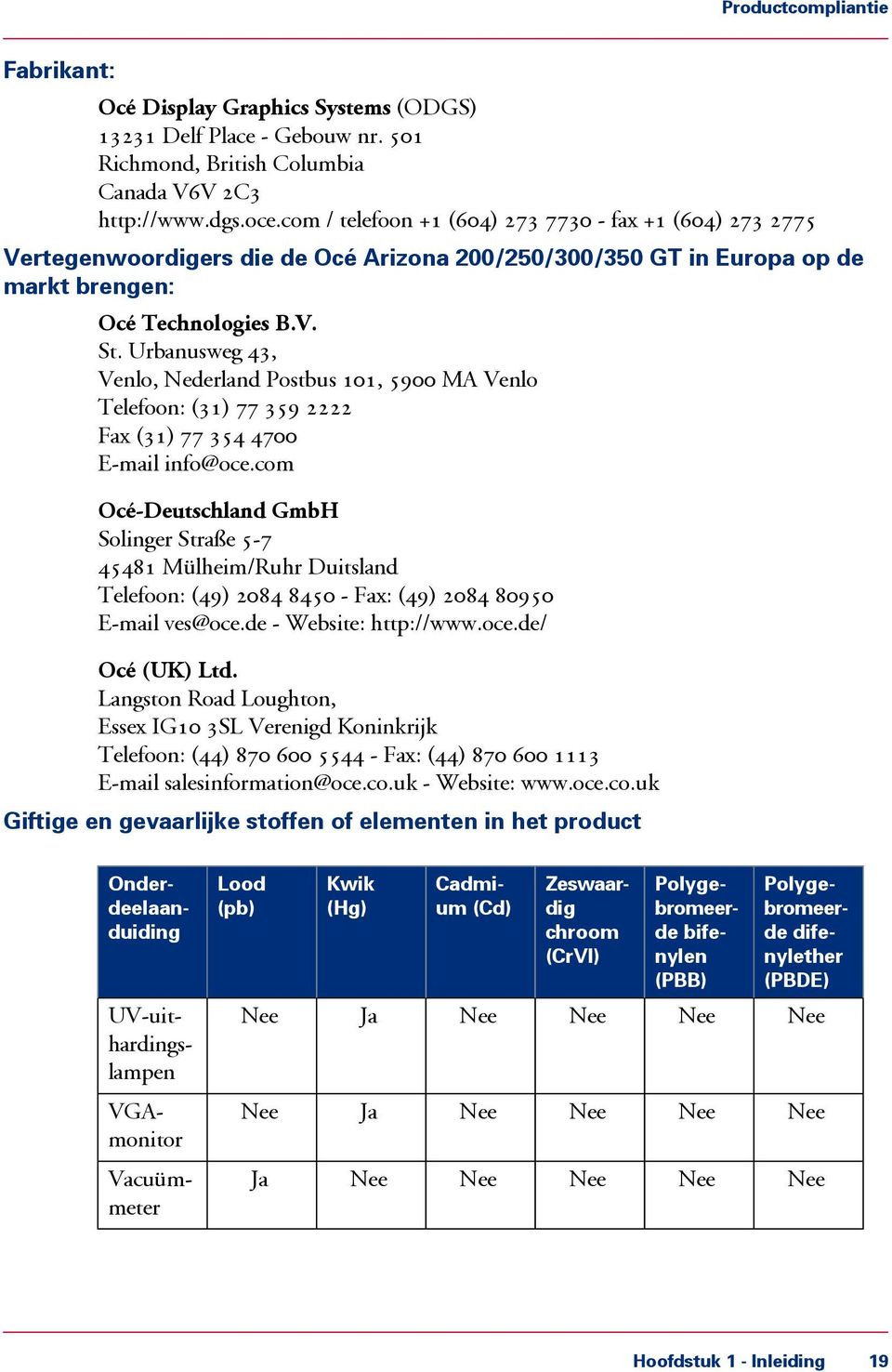 Urbanusweg 43, Venlo, Nederland Postbus 101, 5900 MA Venlo Telefoon: (31) 77 359 2222 Fax (31) 77 354 4700 E-mail info@oce.