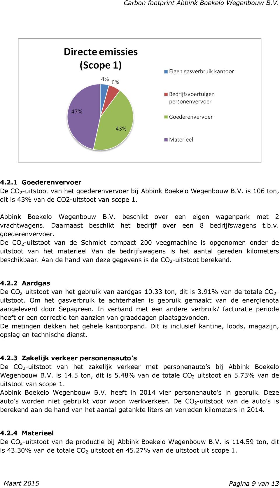 De CO 2 -uitstoot van de Schmidt compact 200 veegmachine is opgenomen onder de uitstoot van het materieel Van de bedrijfswagens is het aantal gereden kilometers beschikbaar.