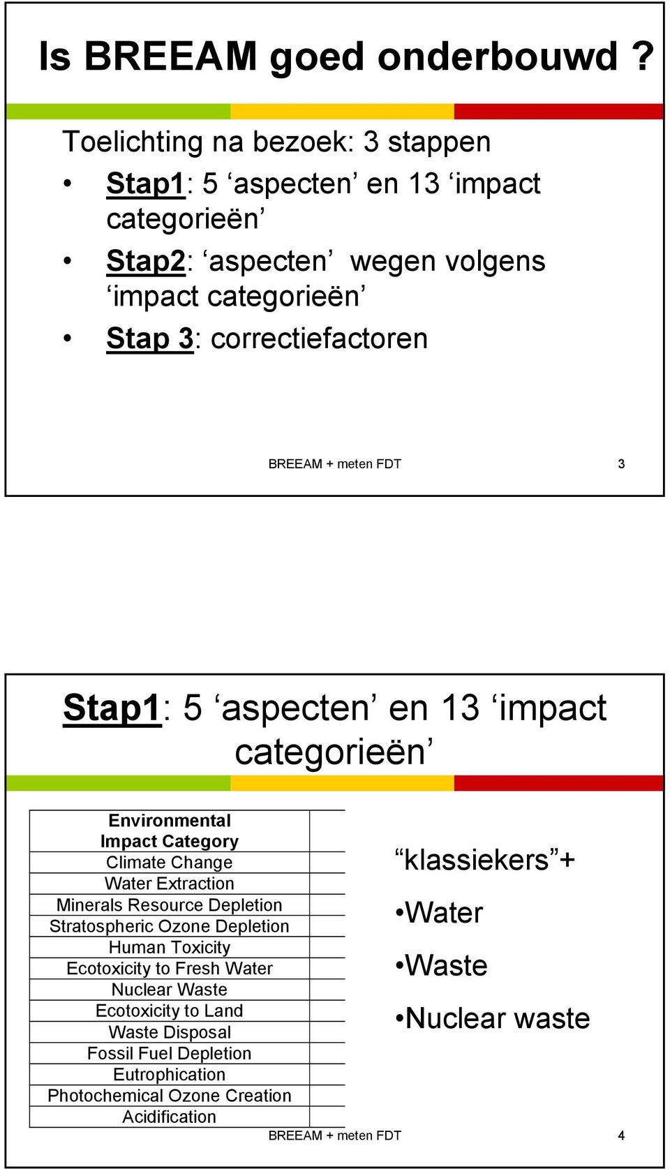 meten FDT 3 Stap1: 5 aspecten en 13 impact categorieën Environmental Impact Category Climate Change Water Extraction Minerals Resource