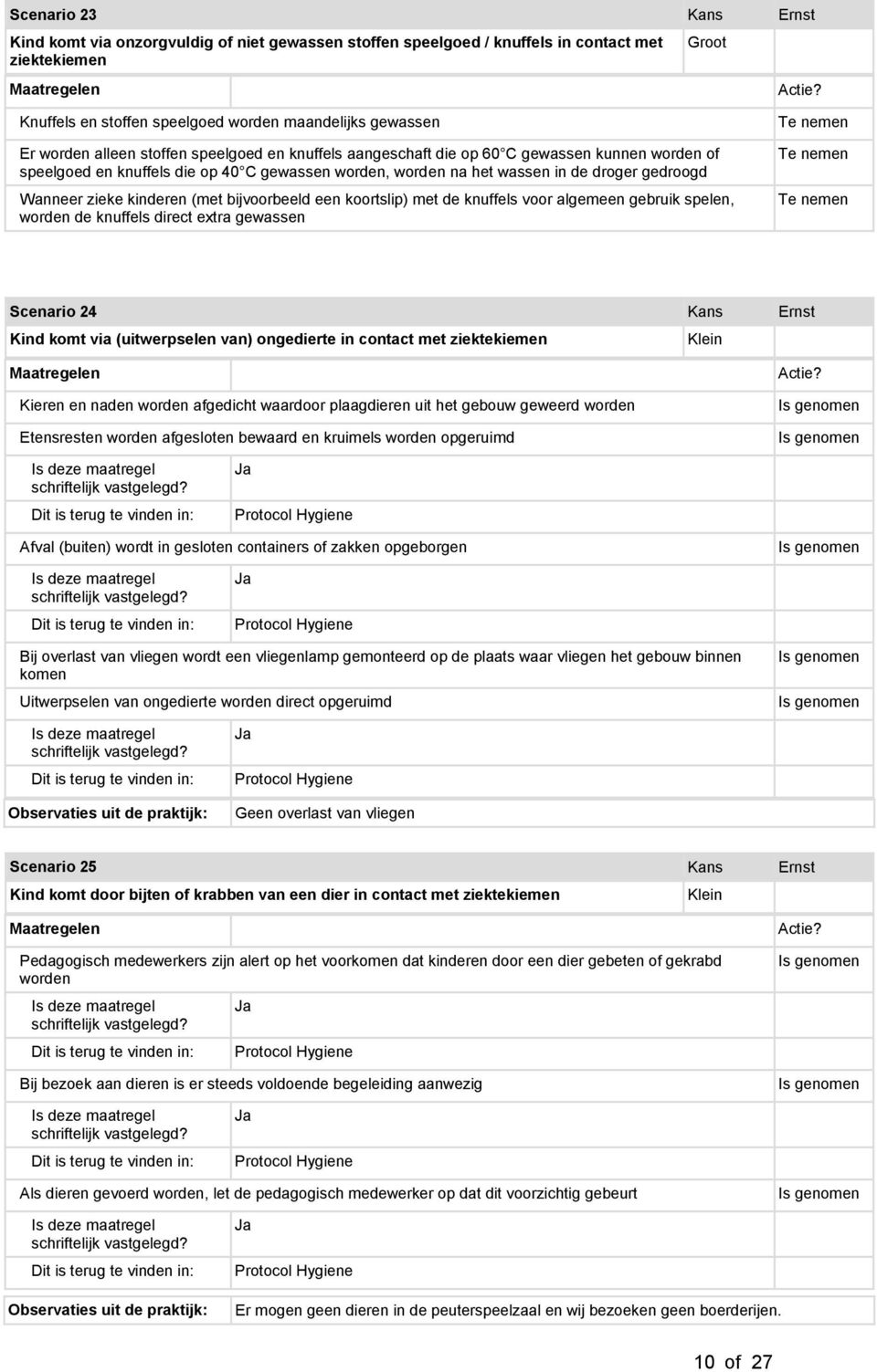 (met bijvoorbeeld een koortslip) met de knuffels voor algemeen gebruik spelen, worden de knuffels direct extra gewassen Scenario 24 Kans Ernst Kind komt via (uitwerpselen van) ongedierte in contact