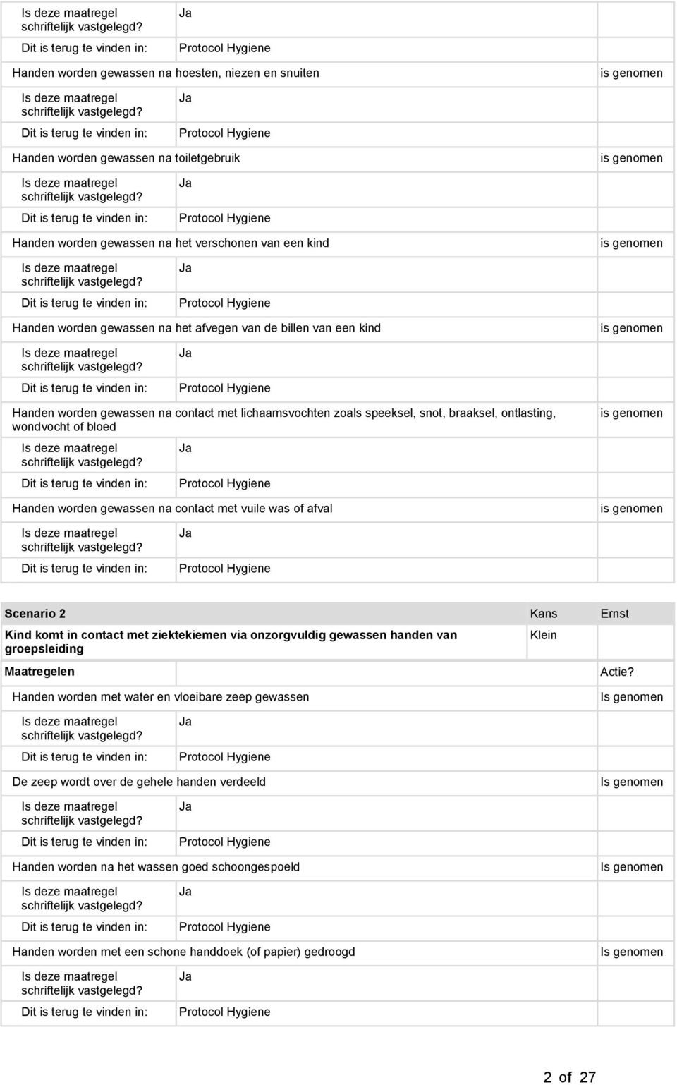 gewassen na contact met vuile was of afval is genomen is genomen Scenario 2 Kans Ernst Kind komt in contact met ziektekiemen via onzorgvuldig gewassen handen van groepsleiding Handen worden met