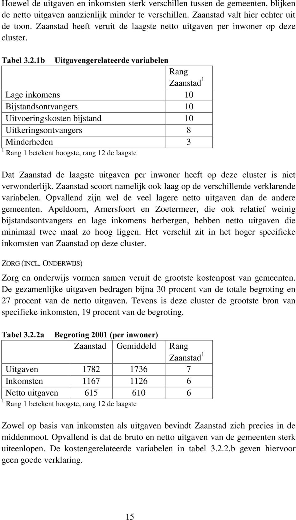 7DEHOE 8LWJDYHQJHUHODWHHUGHYDULDEHOHQ Rang Lage inkomens 10 Bijstandsontvangers 10 Uitvoeringskosten bijstand 10 Uitkeringsontvangers 8 Minderheden 3 Dat Zaanstad de laagste uitgaven per inwoner