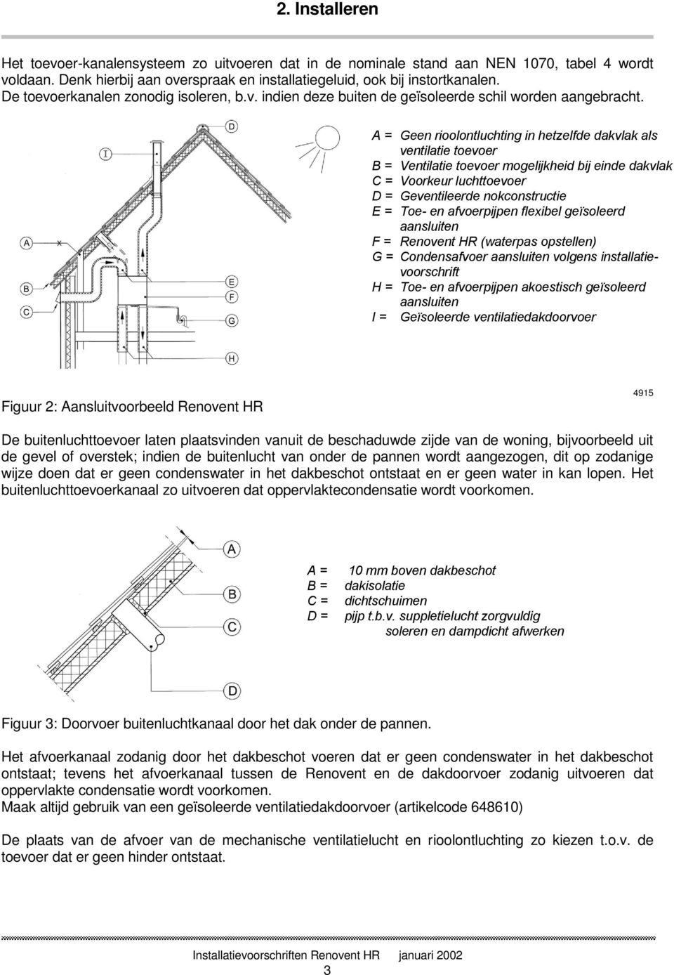 A = Geen rioolontluchting in hetzelfde dakvlak als ventilatie toevoer B = Ventilatie toevoer mogelijkheid bij einde dakvlak C = Voorkeur luchttoevoer D = Geventileerde nokconstructie E = Toe- en