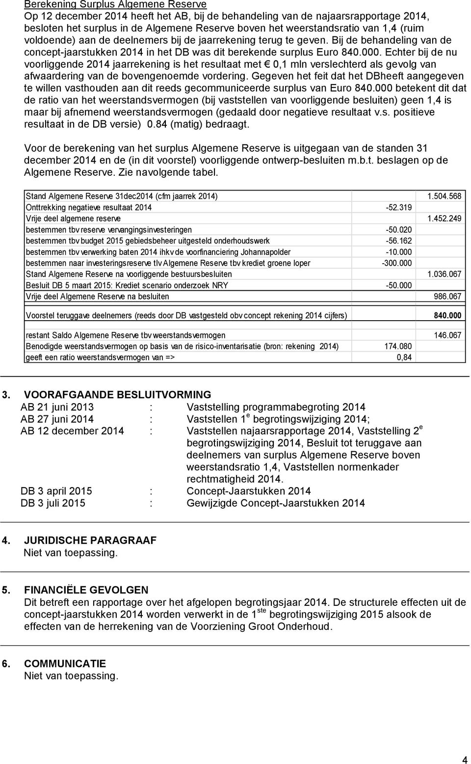 Echter bij de nu voorliggende 2014 jaarrekening is het resultaat met 0,1 mln verslechterd als gevolg van afwaardering van de bovengenoemde vordering.