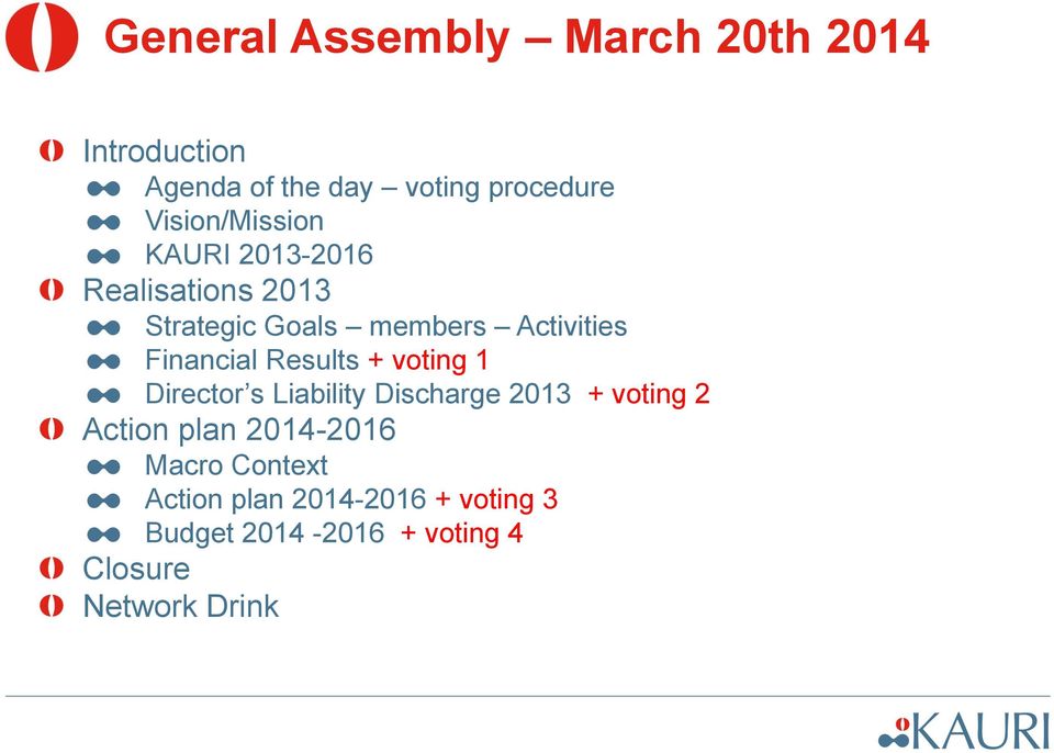 Financial Results + voting 1 Director s Liability Discharge 2013 + voting 2 Action plan
