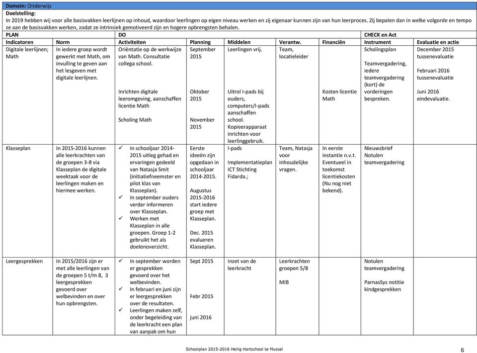 Digitale leerlijnen; Math Klasseplan In iedere groep wordt gewerkt met Math, om invulling te geven aan het lesgeven met digitale leerlijnen.