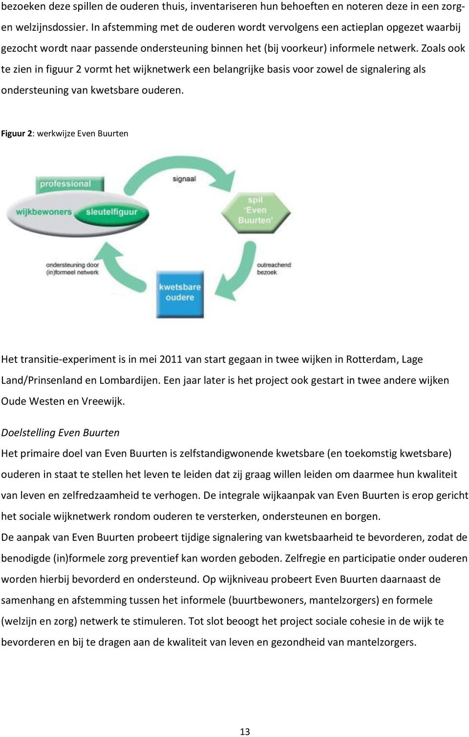 Zoals ook te zien in figuur 2 vormt het wijknetwerk een belangrijke basis voor zowel de signalering als ondersteuning van kwetsbare ouderen.