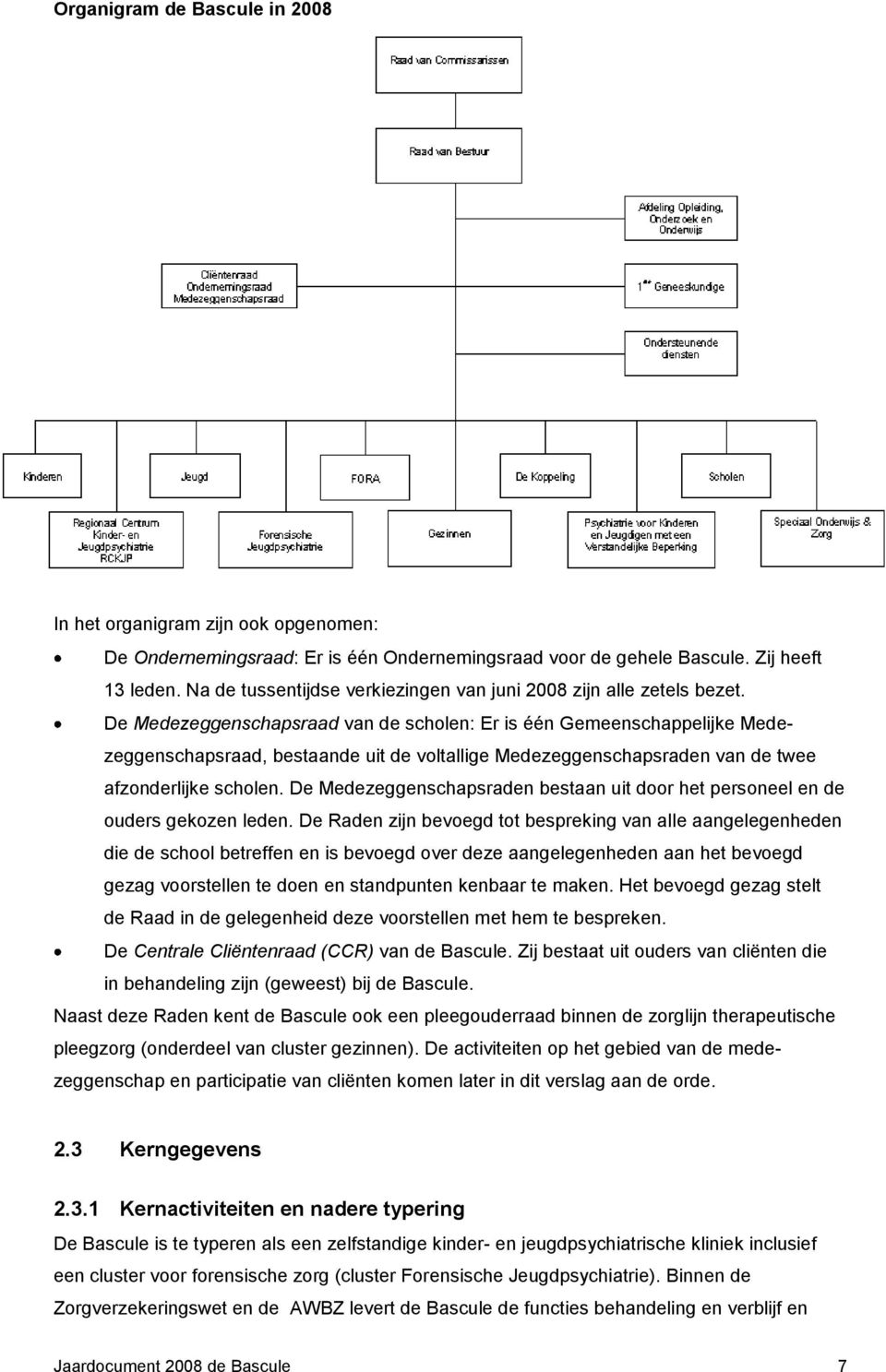 De Medezeggenschapsraad van de scholen: Er is één Gemeenschappelijke Medezeggenschapsraad, bestaande uit de voltallige Medezeggenschapsraden van de twee afzonderlijke scholen.