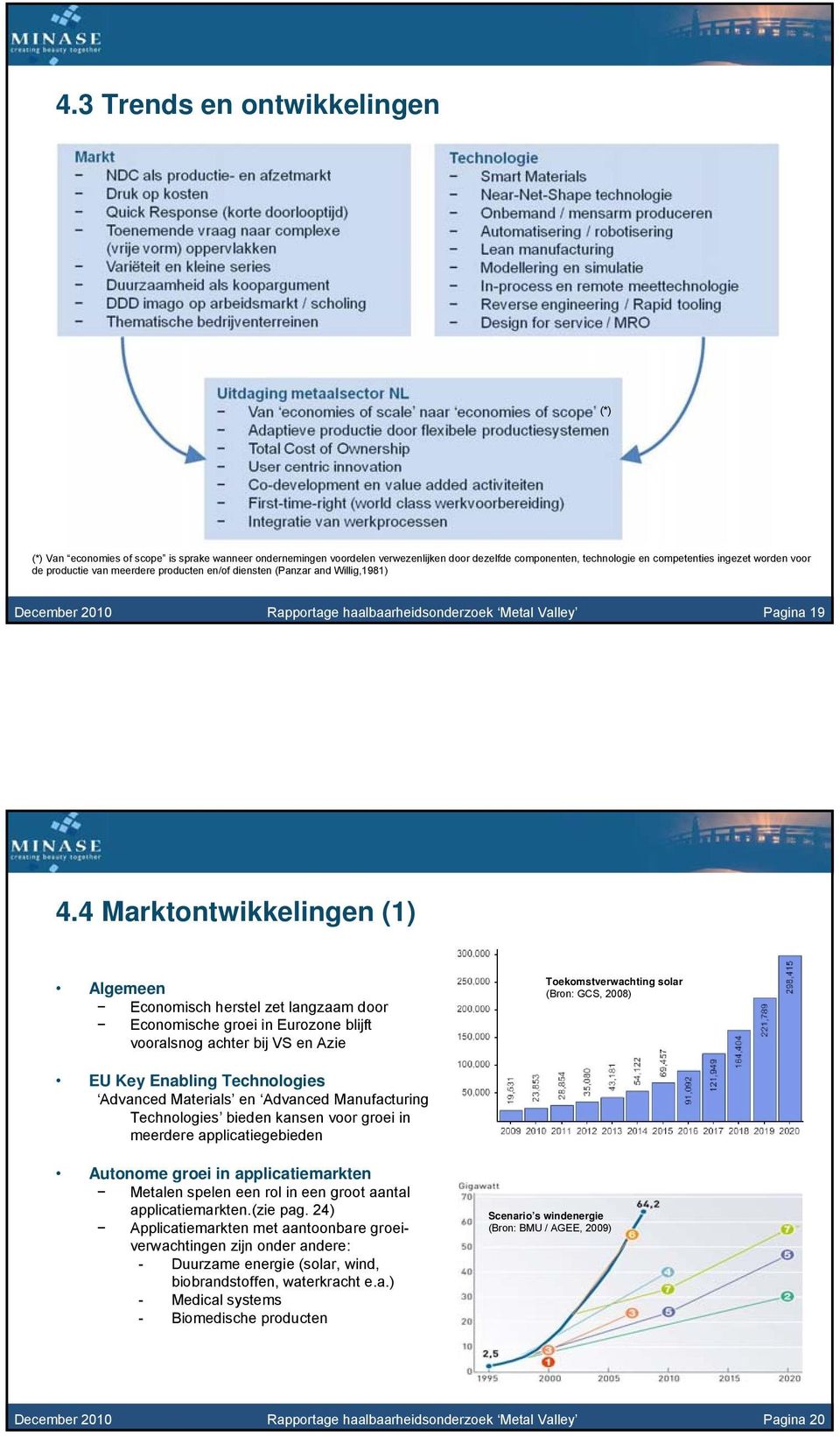 4 Marktontwikkelingen (1) Algemeen Economisch herstel zet langzaam door Economische groei in Eurozone blijft vooralsnog achter bij VS en Azie Toekomstverwachting solar (Bron: GCS, 2008) EU Key