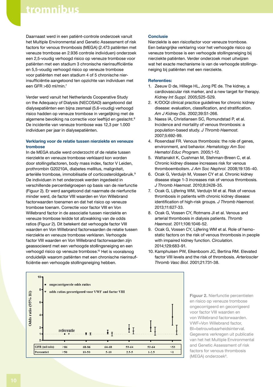 voor patiënten met een stadium 4 of 5 chronische nierinsufficiëntie aangetoond ten opzichte van individuen met een GFR >60 ml/min.