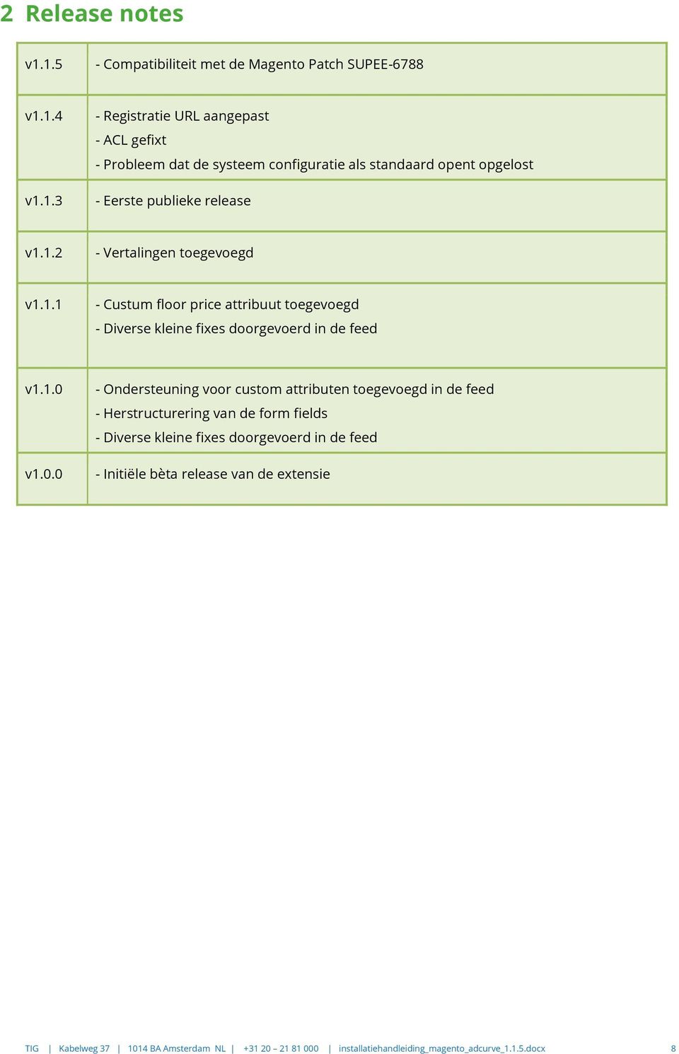 v1.0.0 - Ondersteuning voor custom attributen toegevoegd in de feed - Herstructurering van de form fields - Diverse kleine fixes doorgevoerd in de feed - Initiële