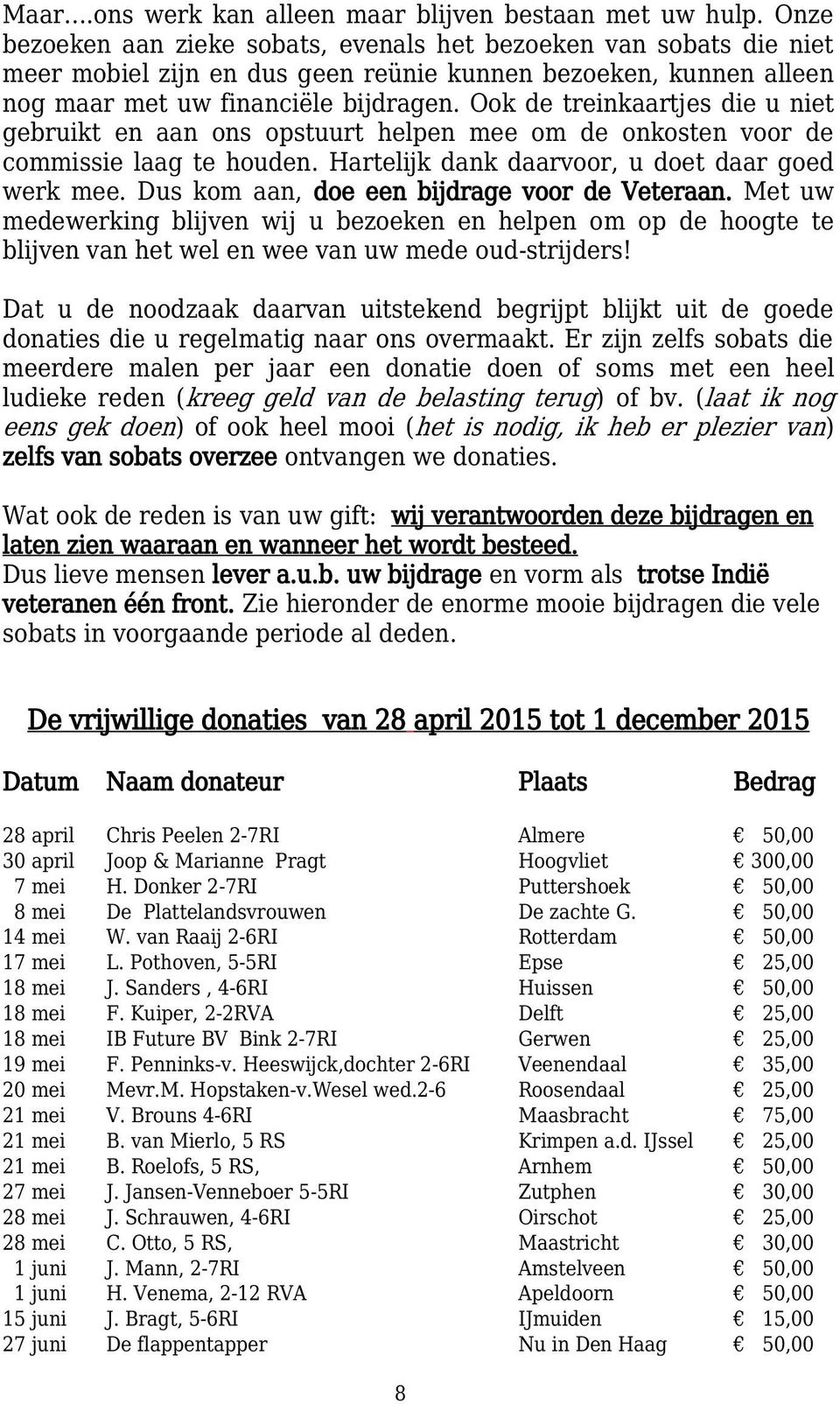 Ook de treinkaartjes die u niet gebruikt en aan ons opstuurt helpen mee om de onkosten voor de commissie laag te houden. Hartelijk dank daarvoor, u doet daar goed werk mee.