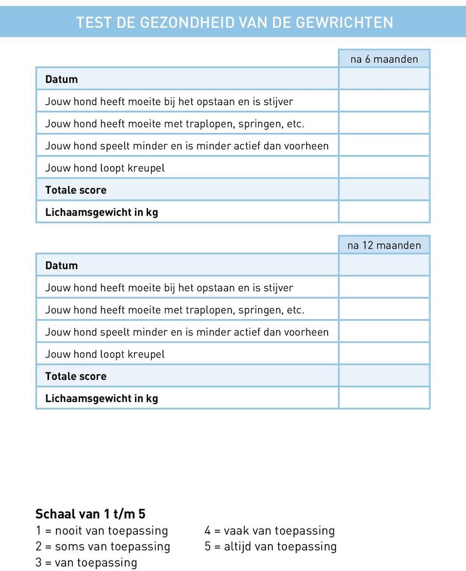 is stijver na 12 maanden Jouw hond heeft moeite met traplopen, springen, etc.