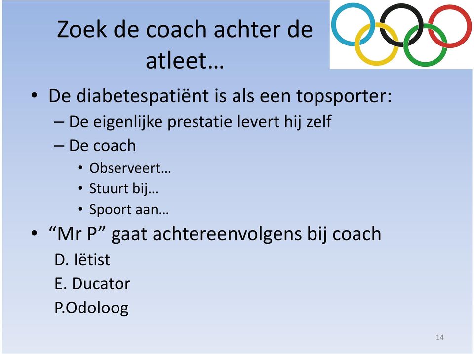 De coach Observeert Stuurt bij Spoort aan Mr P gaat